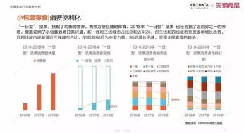 硬核实力加持，南国食品荣膺天猫食品物流合作优秀品牌奖
